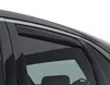 PACK VOYAGE POUR FORD KUGA