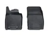 PACK PROTECTION POUR FORD ECOSPORT