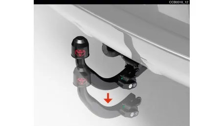ATTELAGE DÉMONTABLE VERTICAL 13 BROCHES TOYOTA